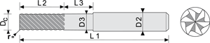 Fraise pour matériaux durs - cut - schema