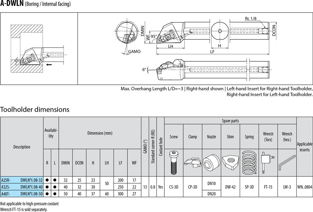 Pour plaquettes WN  - cut - schema