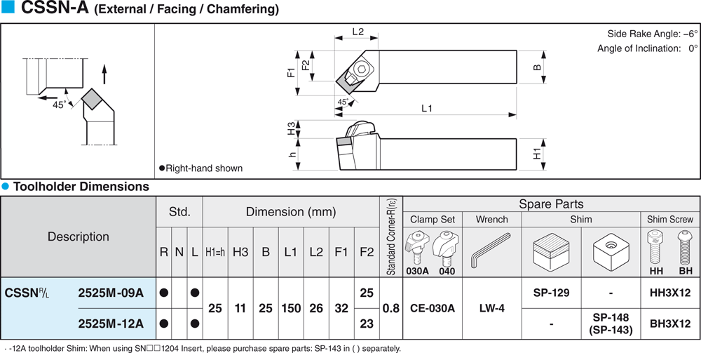 Pour Plaquettes SN - cut - schema