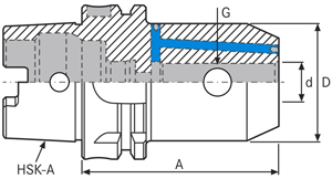 Mandrin pour fraise à queue cylindrique et weldon - cut - schema