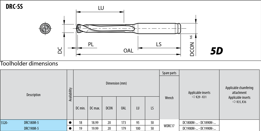 Magic-drill SS-DRC 5D - cut - schema