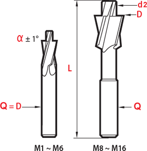 Fraise à lamer fond plat HSS-E – Chambrage et ébavurage précis pour vis - cut - schema