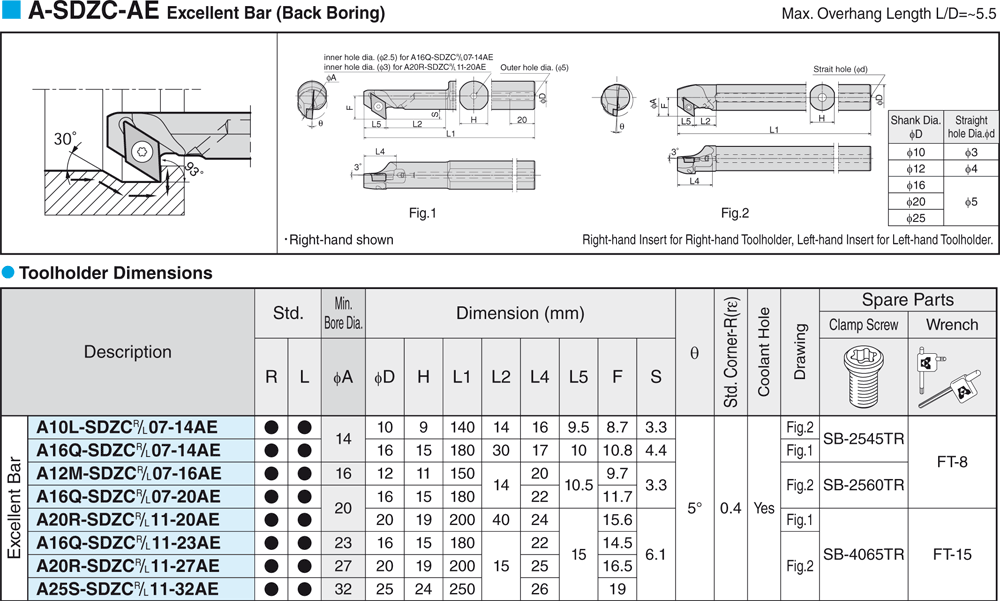 Pour plaquettes DC  - cut - schema