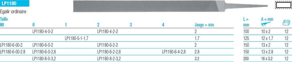 Lime EGALIR LP1180 - cut - schema