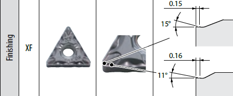 Plaquettes de tournage Kyocera DNMG150404XF-CCX
