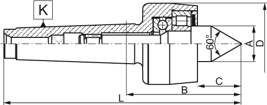 Contre pointe tournante - cut - schema