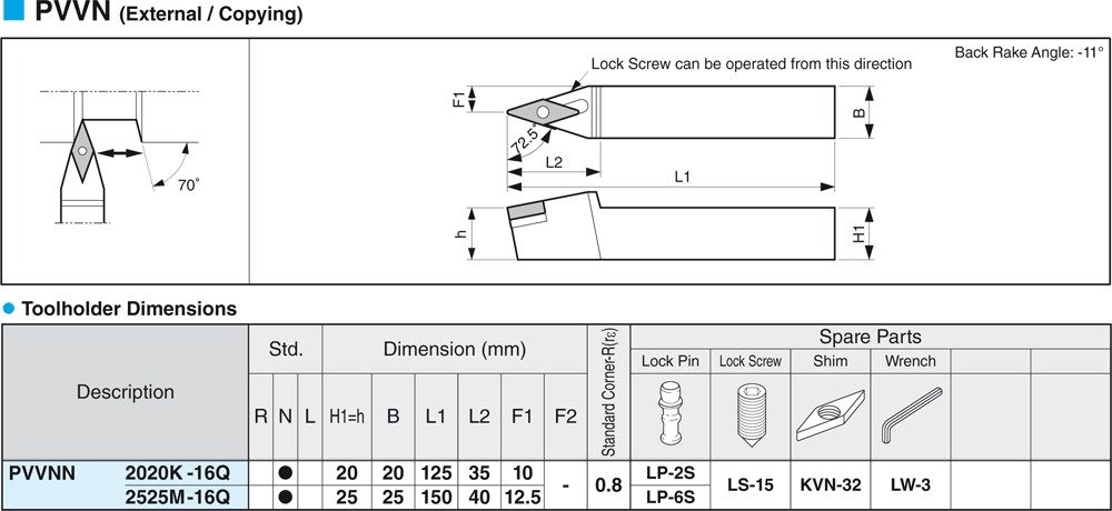 Pour Plaquettes VN - cut - schema