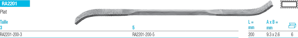 Râpes Habilis Plate RA2201 - cut - schema