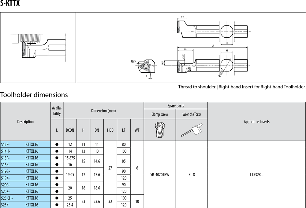 Porte-outils de filetage extérieur. - cut - schema