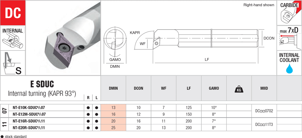 Pour plaquettes DC  - cut - schema