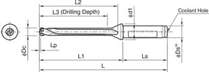 Magic-drill SF-DRC 8D - picture - file