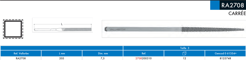 Râpes Habilis Carrée RA2708 - cut - schema