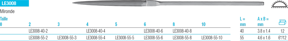 Limes aux échappements mironde LE3008 - cut - schema