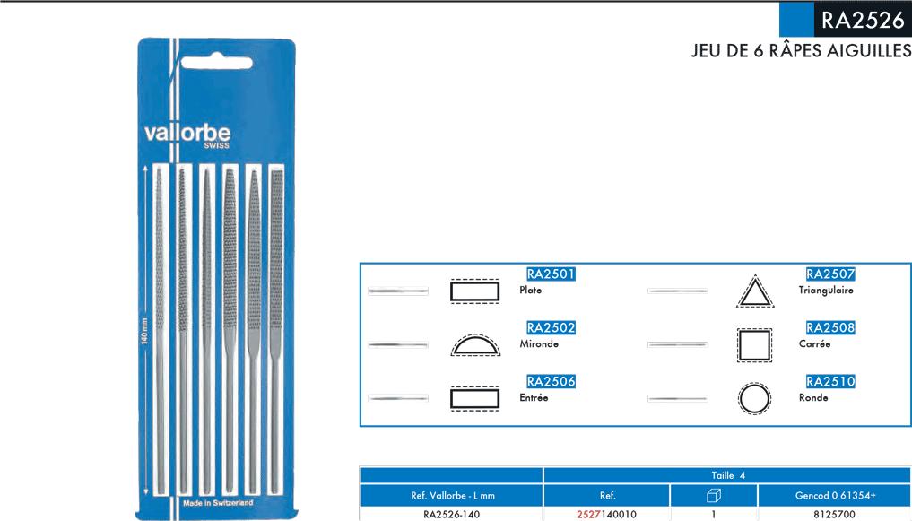 Râpes Habilis Jeu de 6 râpes RA2526 - cut - schema