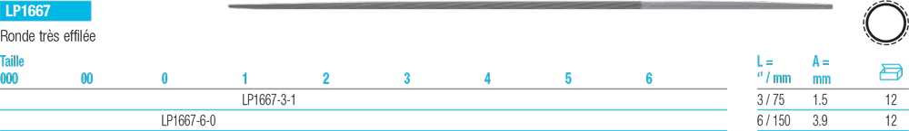 Limes ronde très effilée LP1667 - cut - schema