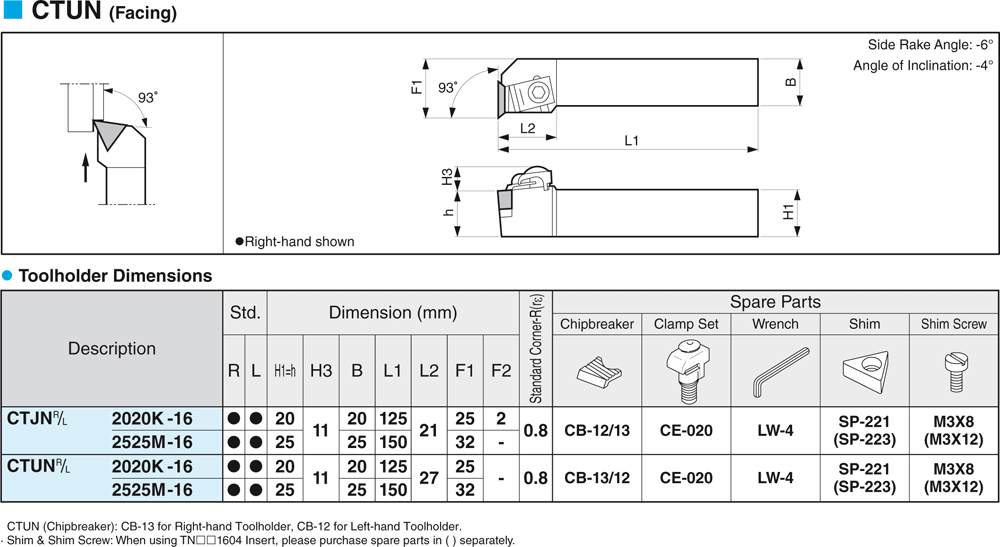 Pour Plaquettes TN - cut - schema