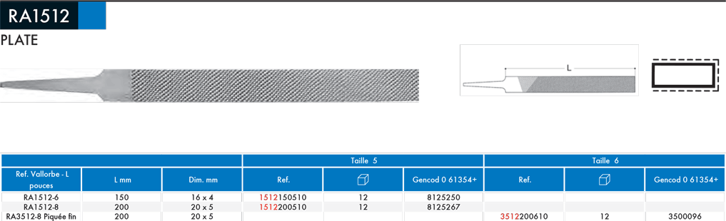 Râpes de précision plate RA1512 - cut - schema