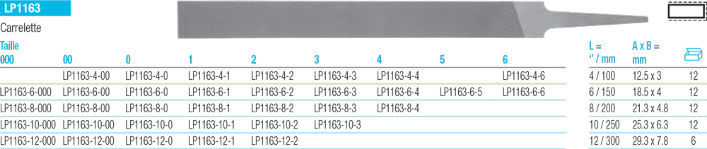 Lime CARRELETTE LP1163 - cut - schema