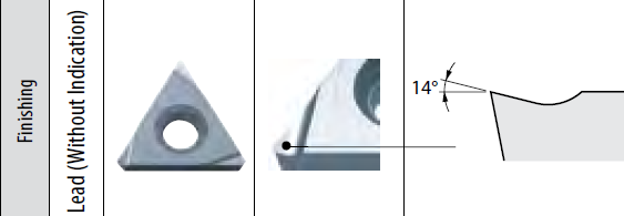 Plaquettes de tournage Kyocera WBGW080202L-KW10