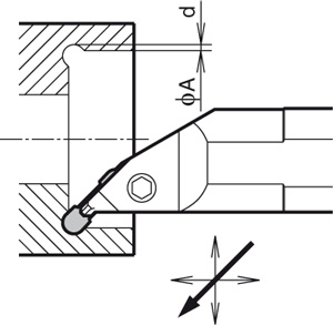 Porte-plaquettes pour décolletage intérieur. - picture - file