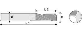 Fraise carbure 1 dent hélice à gauche usinage non ferreux - cut - schema