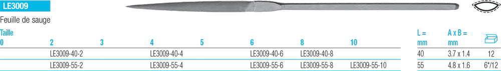 Limes aux échappements feuille de sauge LE3009 - cut - schema