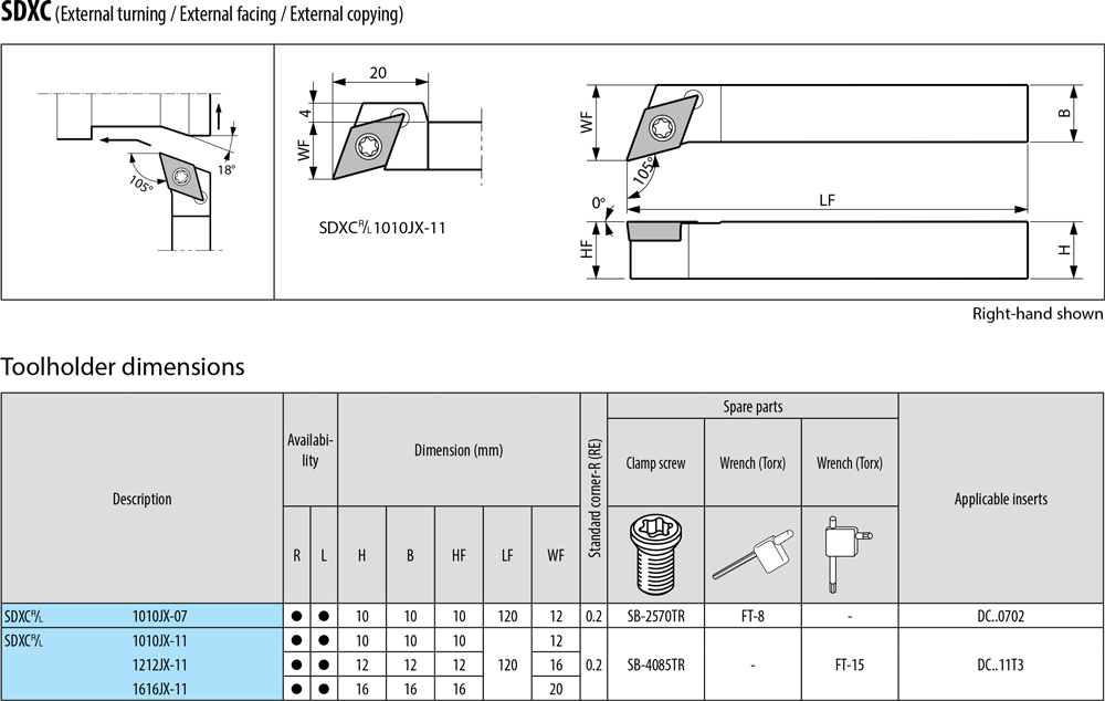 Pour plaquettes DC - cut - schema