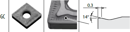 Plaquettes de tournage Kyocera CNMG120412GC-CA4505