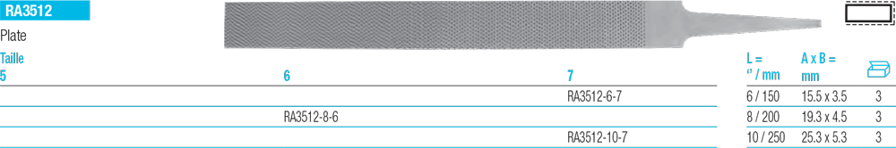 Râpes Plate RA3512 - cut - schema