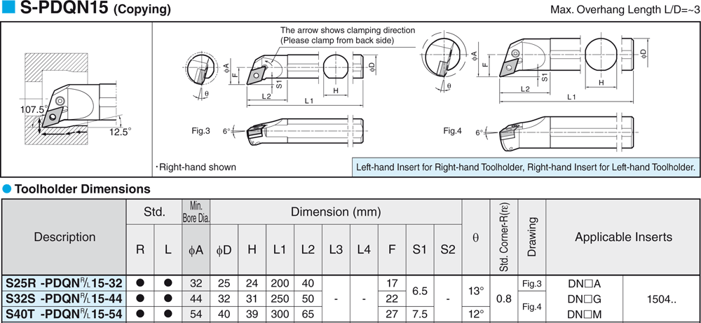 Pour plaquettes DN  - cut - schema