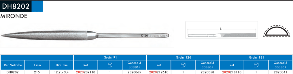 Limes diamantées Mironde DH8202 - cut - schema