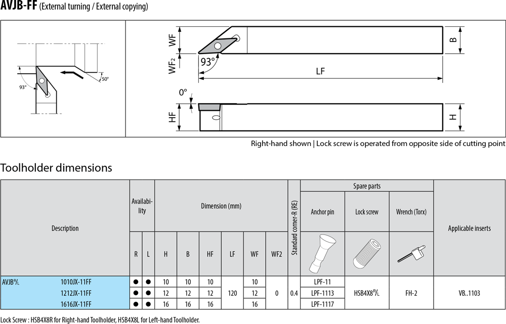 Pour plaquettes VB - cut - schema