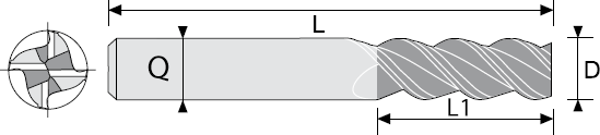 Fraise carbure 4 dents - cut - schema