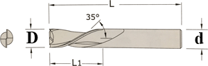 Fraise carbure 2 dents - cut - schema