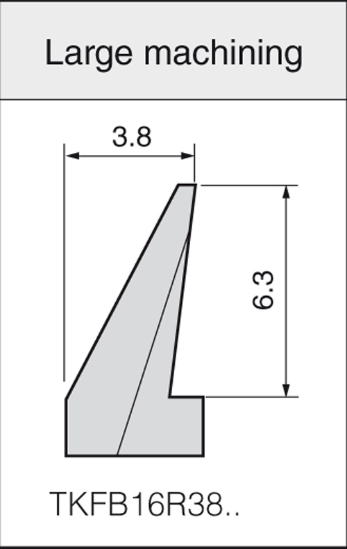 Plaquettes de tournage arrière Kyocera TKFB16R38005M-KW10 - cut - schema