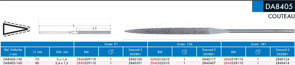 Limes aiguilles diamantées Couteau DA8405 - cut - schema