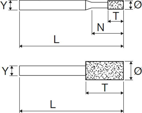 Meule diamantée - dépôt électrolytique - cut - schema