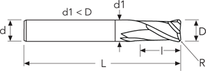 Fraise carbure 2 dents bout torique - cut - schema