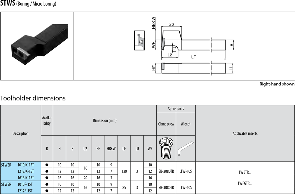 Pour plaquettes TWB  - cut - schema