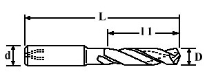 Foret carbure 16xD avec trou d'huile - cut - schema