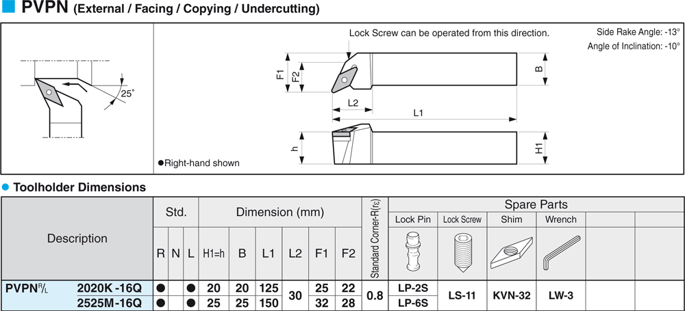 Pour Plaquettes VN - cut - schema