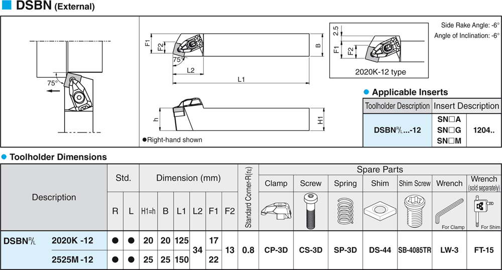 Pour Plaquettes SN - cut - schema