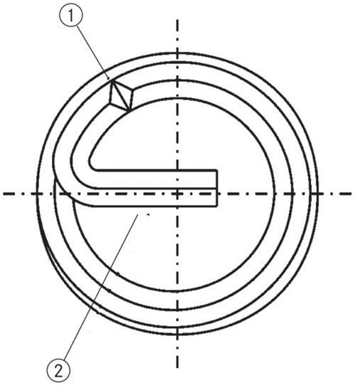 Inserts filetés métriques