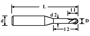 Micro Fraise carbure 2 dents à partir du Ø 0,2 - cut - schema