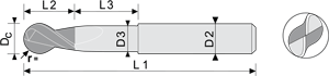 Fraise pour matériaux durs - cut - schema