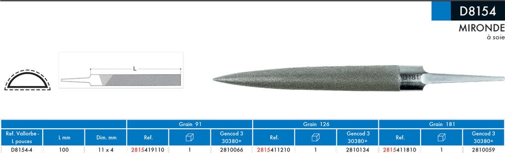 Outils diamantés Mironde D8154 - cut - schema