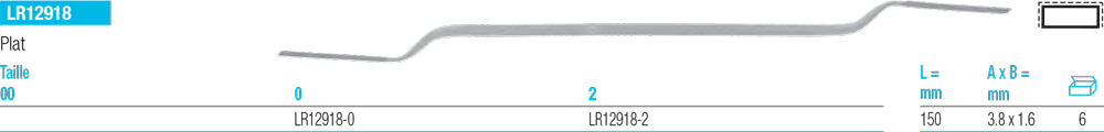 Rifloirs Plate LR12918 - cut - schema