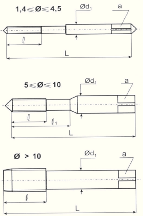 Taraud Janin Hélicoïl trou Débouchant 101FR N°3 - cut - schema