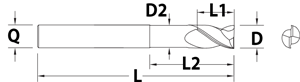 Fraise 2 dents série longue haute performance pour Alu - cut - schema