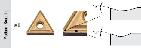 Plaquettes de tournage Kyocera SNMG190616MU-PR1325